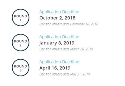 UCLA Anderson Application Insider: Round 1 Deadline on October 2nd! - MBA Insider's Blog