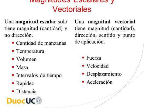 Magnitud Escalar Y Vectorial Ppt Video Online Descargar