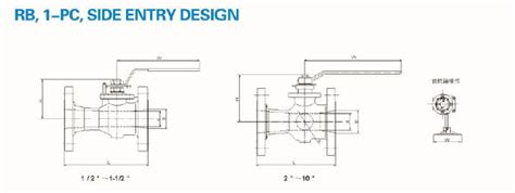 Floating Ball Valve Rb Pc Side Entry Design Global Flow Control