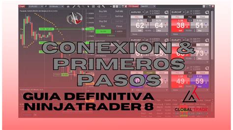 Guia Ninjatrader Conexi N A Data Primeros Pasos Youtube