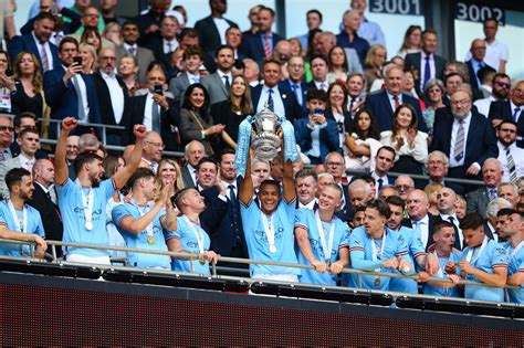 Manchester City Beat Real Madrid To Be Crowned Most Valuable Football Brand