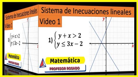 Sistema De Inecuaciones Lineales GrÁfica Video 1 Youtube