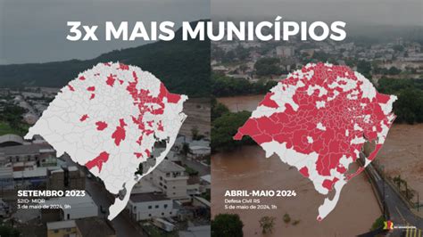 How Bitcoin Can Support Nearly 1 Million People in Brazil Floods