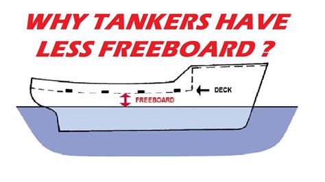 Why Tankers Have Less Freeboard Very Important Points Must Watch