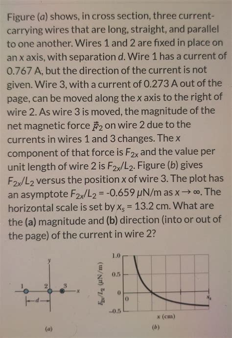 Solved Figure A Shows In Cross Section Three Current Chegg