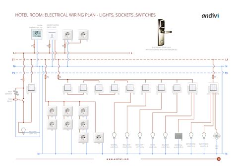 Simple House Wiring Diagram Examples Uk