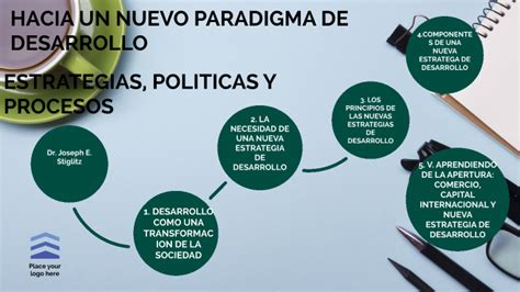 Hacia Un Nuevo Paradigma By Danna Betancourt On Prezi