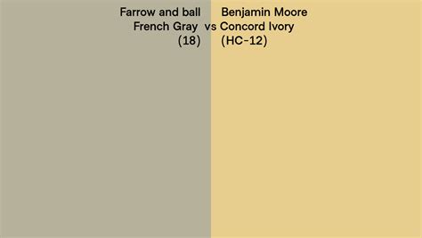 Farrow And Ball French Gray 18 Vs Benjamin Moore Concord Ivory HC 12