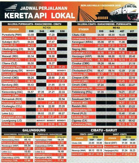 Jadwal Kereta Lokal Bandung Raya Perumperindo Co Id