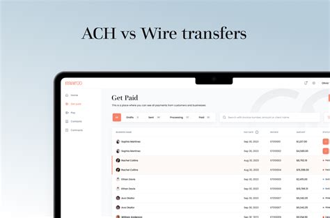 Wires Vs Ach A Friendly Guide To Money Transfers Maroo