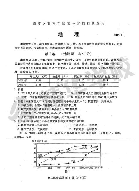 2014 2015海淀区高三第一学期期末地理试卷及答案附总结分析精华学校word文档在线阅读与下载免费文档