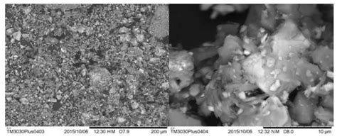 Applied Sciences Free Full Text Mechanical Behavior Of A Mine