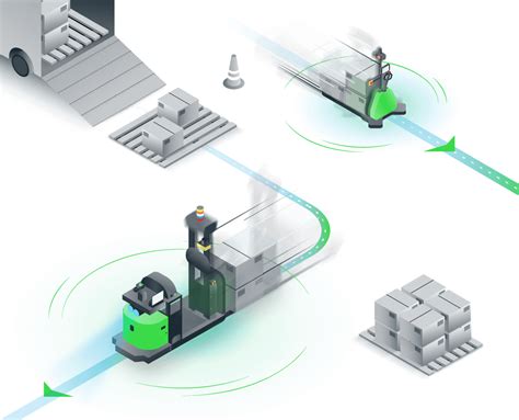 Amr Vs Agv Vecna Robotics