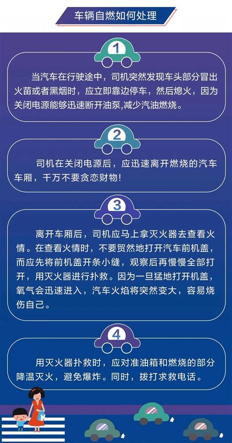 【科普时刻 】 谨防冬季车辆自燃，这些消防安全知识你要知道！搜狐汽车搜狐网