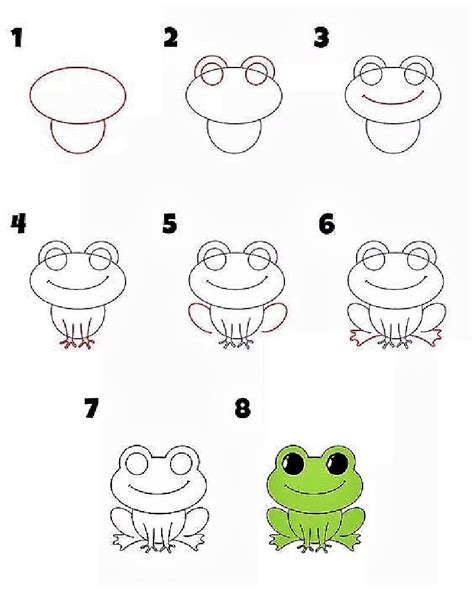 Como Desenhar Um Sapo Com Número - Desenho de sapo - Como desenhar um sapo simples
