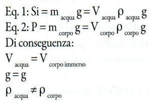 Il Galleggiamento Ovvero Un Elemento Da Approfondire Parte 2