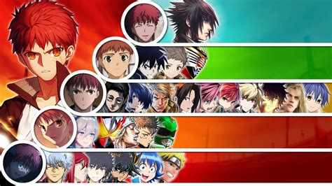 Matchup Tier List Shirou Emiya By Greekdbw On Deviantart