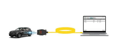 How To Use Godiag Gt Doip Enet Cable For Bmw Diagnosis Coding