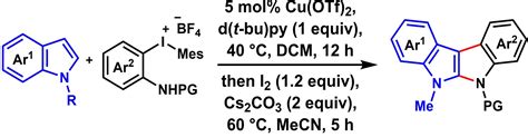 One Pot Synthesis Of Indolo 2 3 B Indoles ChemistryViews