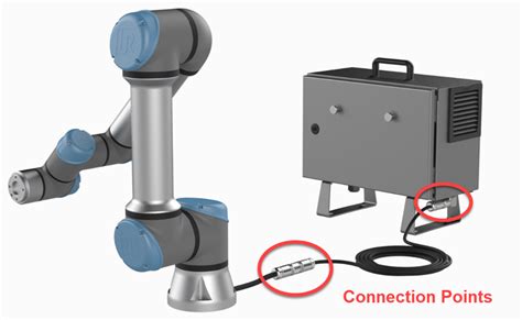 Universal Robots - e-Series Cable Options