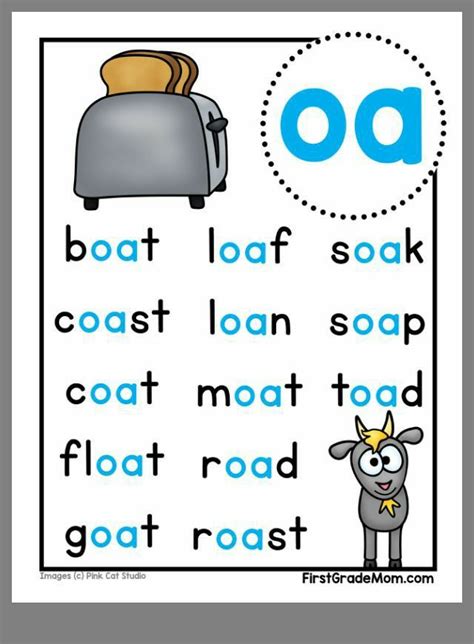 Pin By Shalini Kocherla On Bonkers Books English Phonics Teaching