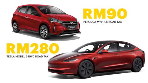 New 2026 EV Road Tax In Malaysia From RM40 Here S How It Works