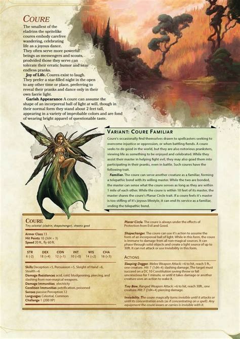 DnD 5e Monsters Of Multiverse Eladrin Dungeons And Dragons 53 OFF