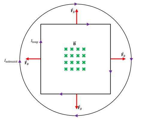 Fisica Para Ciencias E Ingeniería Volumen 1 9786075191980 Exercise