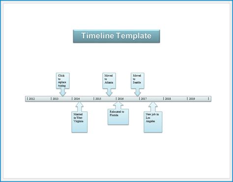 √ Free Printable Timeline Template Word