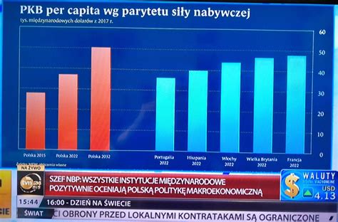 Alicja Defratyka on Twitter Prezes Adam Glapiński powiedział że za 8