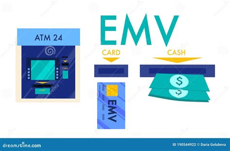 Emv Chip Payment Method Concepthand Using Credit Or Debit Cardcontactless Nfc Technology