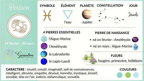 Les Pierres Indispensables Du Poisson Astrologie Et Lithoth Rapie