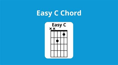 How To Play An Easy C Chord - Guvna Guitars