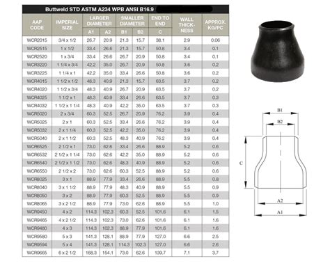 ASTM A234 WPB Reducer Eccentric Reducer A234 WPB Concentric Reducer