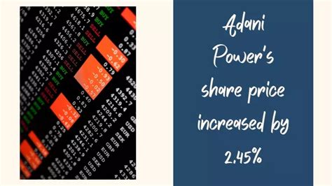 PPT - Adani Power's share price increased by 2.45% PowerPoint ...