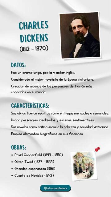 Biografía Charles Dickens Literatura Universal Literatura Inglesa