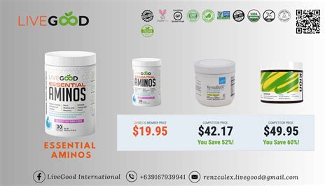 Livegood Essential Aminos Youtube