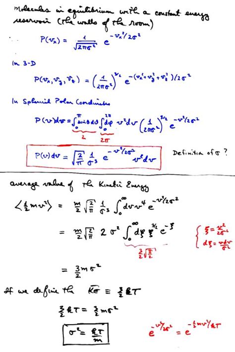 Maxwell Boltzmann Distribution