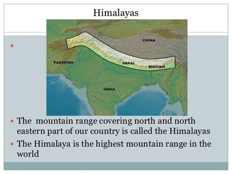 Himalayas On World Map