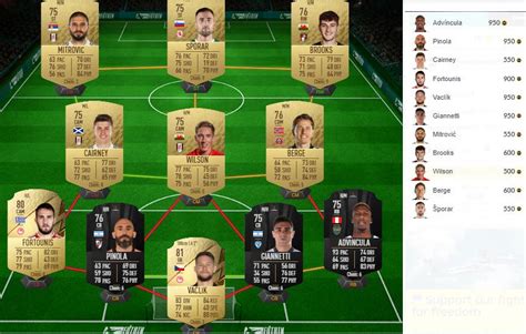 FIFA 22 Merecen la pena los SBC s Elección jugador Premier League 80