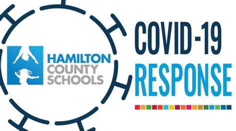 Hamilton County Schools COVID Response Praised By Organization Linked ...