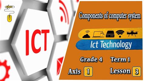 ICT Grade4 Axis1 Lesson3 Components Of Computer System YouTube