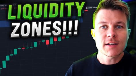 Combining Price Action Liquidity Zones The Ultimate Trader S