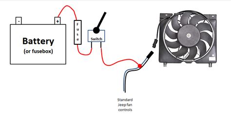 How To Wire Electric Radiator Fan Directly To A Toggle Switch Wiring Work