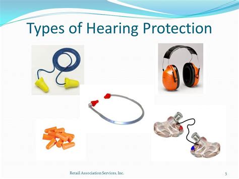 Types Of Hearing Protection