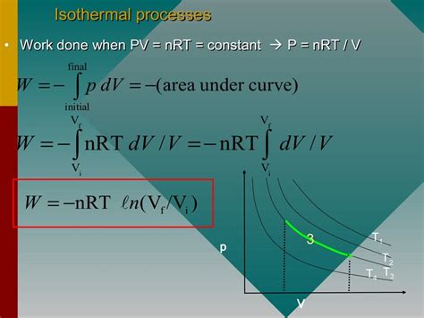 Work done in Isothermal and adiabatic Process