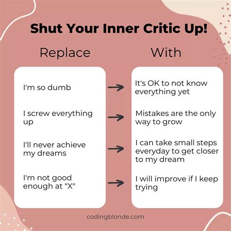 How To Shut Up Your Inner Critic Artofit