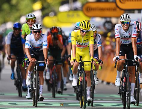 Pogačar Evenepoel Vingegaard Put Safety Before Fighting For Tour De France Yellow Jersey