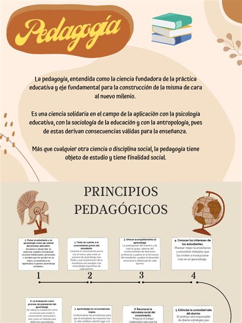 Historia de la pedagogía | PDF | Método de enseñanza | Aprendizaje 