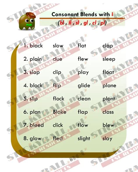 Phonics Monster Book Consonant Blends Digraphs Stickyball Esl